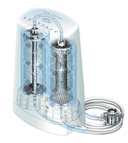 AQ-4000 Aquasana's Patented Filtration System